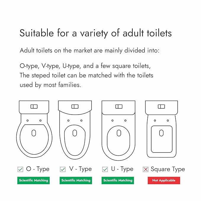 Baby Portable Unisex Baby Potty Training Toilet Seat